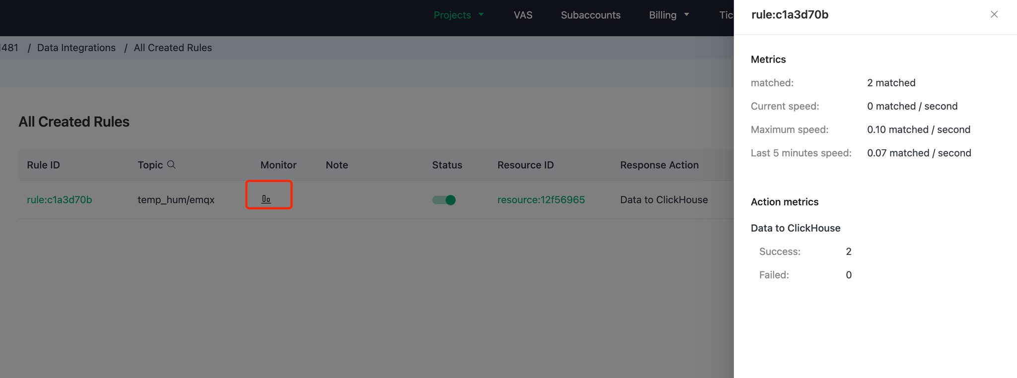 EMQX Cloud Rule Monitoring dashboard showing message processing metrics - Zoomed
